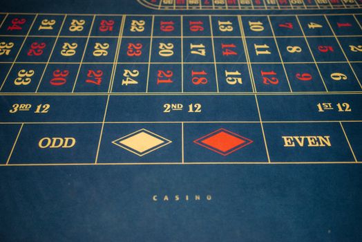 Casino Etiquette 101: Essential Tips for First-Time Visitors